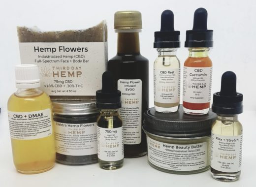 what is cbd oil