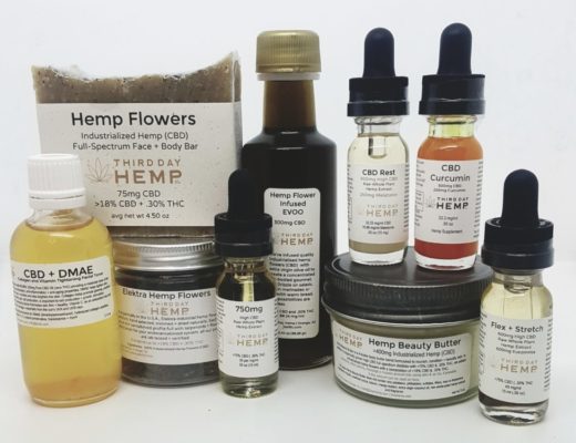 what is cbd oil